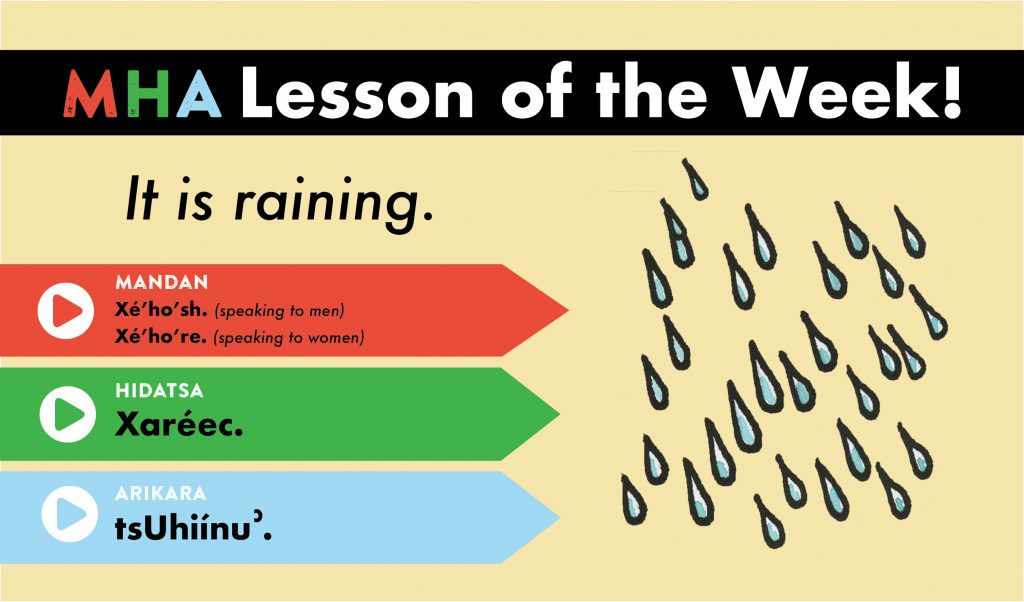 lesson_13_it_is_raining.jpg